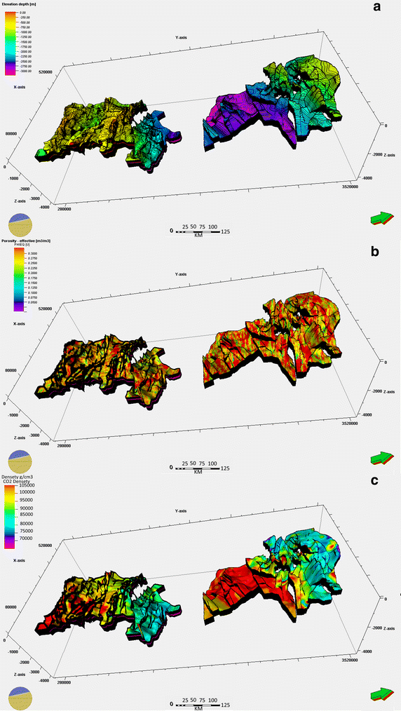 Fig. 2