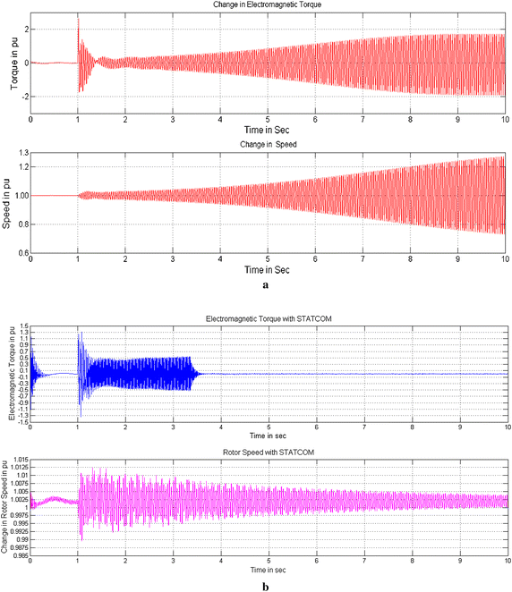 Fig. 9