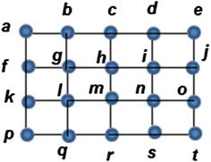 Fig. 1