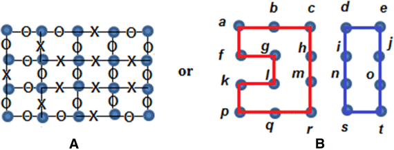 Fig. 3