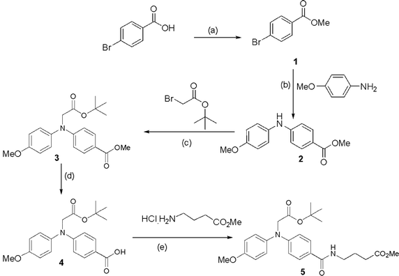 Scheme 1