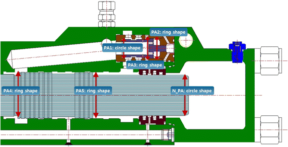 Fig. 3