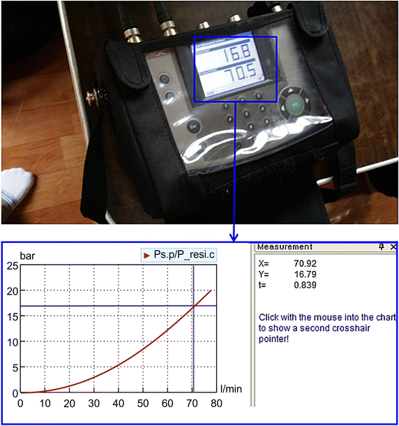 Fig. 6