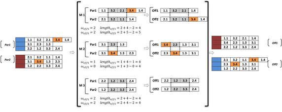 Fig. 10