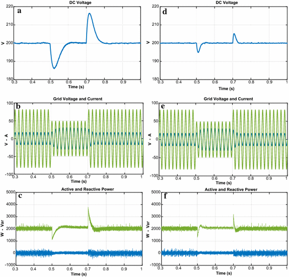 Fig. 16