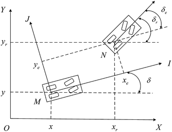 Fig. 1