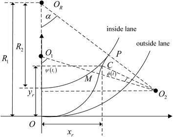 Fig. 5