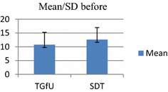 Fig. 8