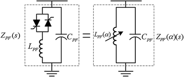 Fig. 3