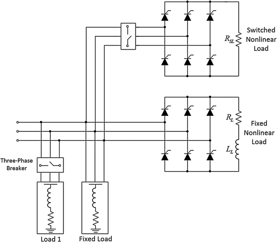 Fig. 7