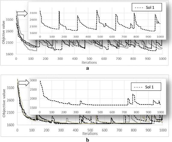 Fig. 5