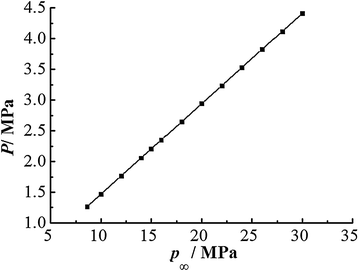 Fig. 11