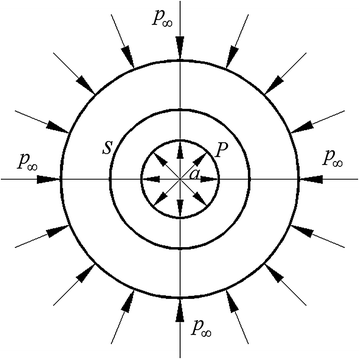 Fig. 8