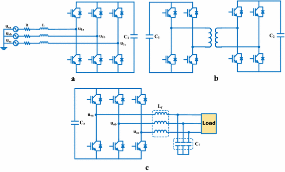 Fig. 2