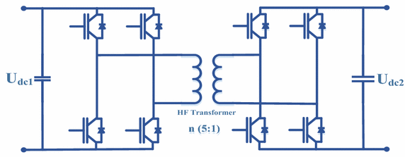 Fig. 8