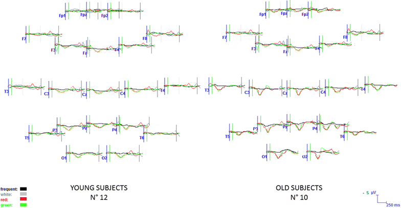 Fig. 8