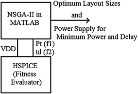 Fig. 6