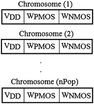 Fig. 7