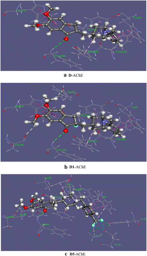 Fig. 3