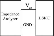 Fig. 5