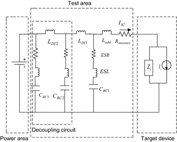 Fig. 6