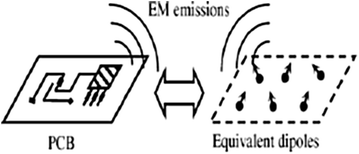 Fig. 7