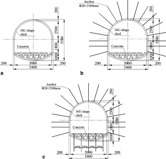 Fig. 6