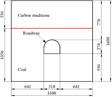 Fig. 7