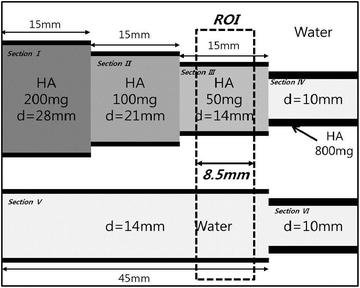 Fig. 4