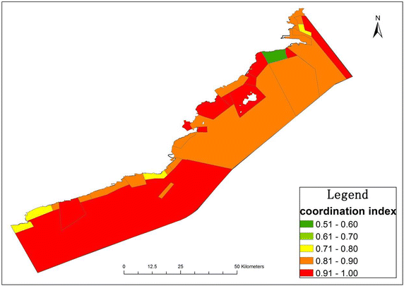 Fig. 7