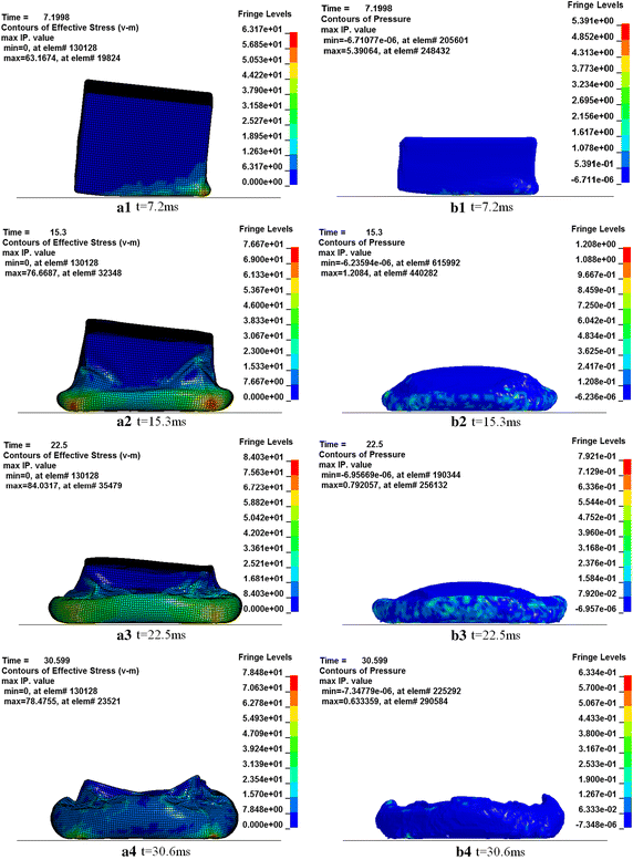 Fig. 22