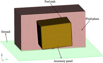 Fig. 7