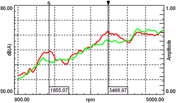 Fig. 11