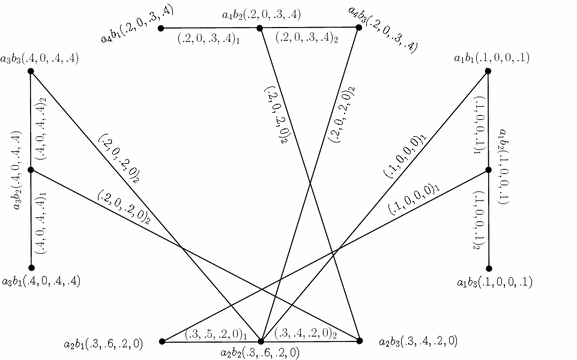 Fig. 5