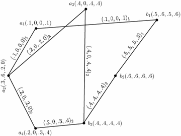 Fig. 9