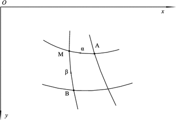 Fig. 3