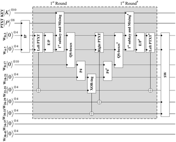 Fig. 4