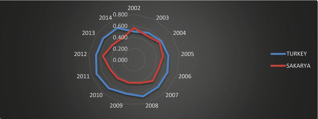 Fig. 12