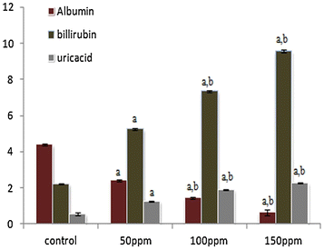 Fig. 11