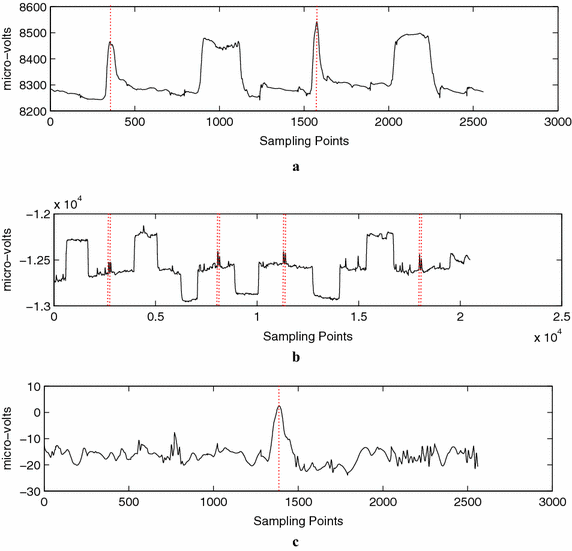 Fig. 1