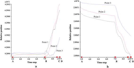 Fig. 12