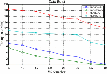 Fig. 10