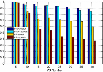 Fig. 11