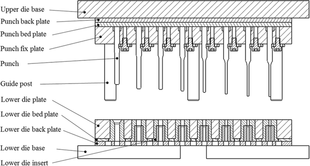 Fig. 8