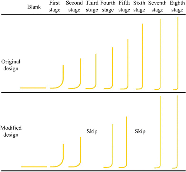 Fig. 9