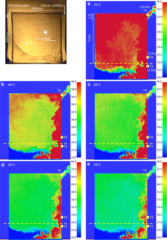 Fig. 7