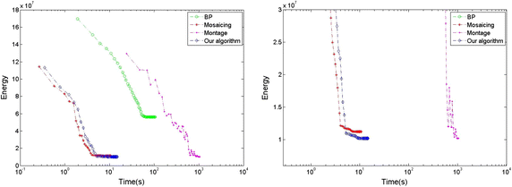 Fig. 9