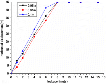 Fig. 12