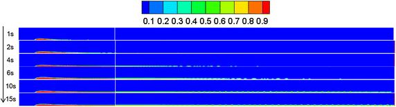 Fig. 21