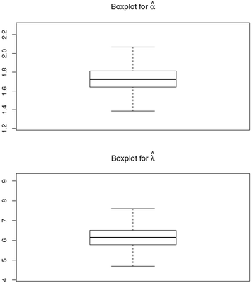 Fig. 9